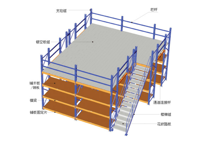 隔楼货架-5.jpg